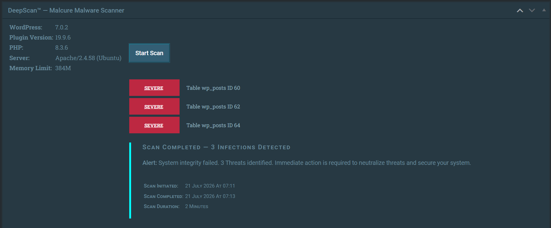 Malcure Malware Monitoring